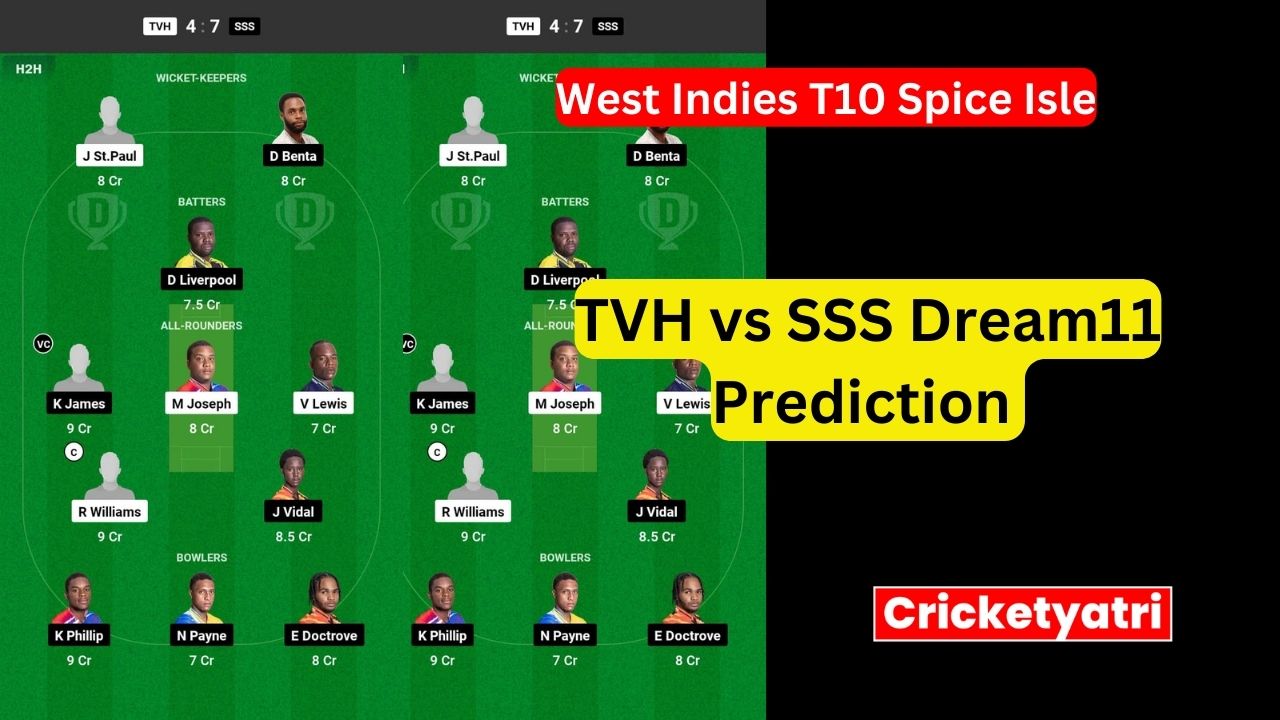 TVH vs SSS Dream11