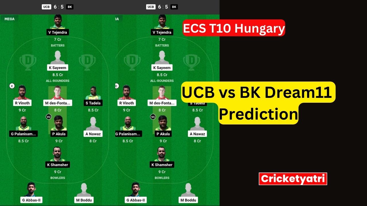 UCB vs BK Dream11