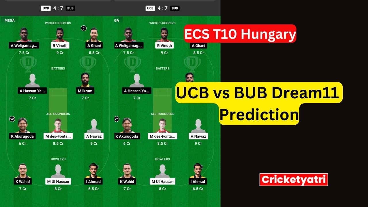 UCB vs BUB Dream11