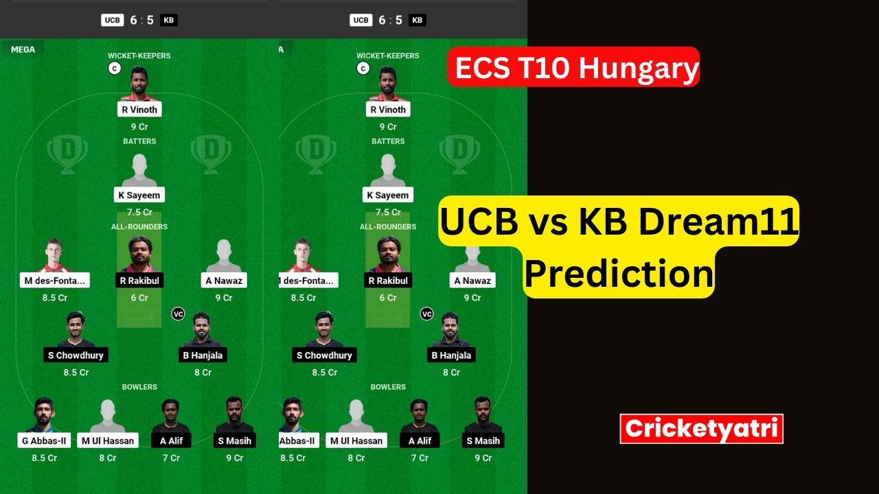 UCB vs KB Dream11