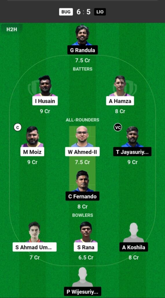 UCCB vs BUG Dream11