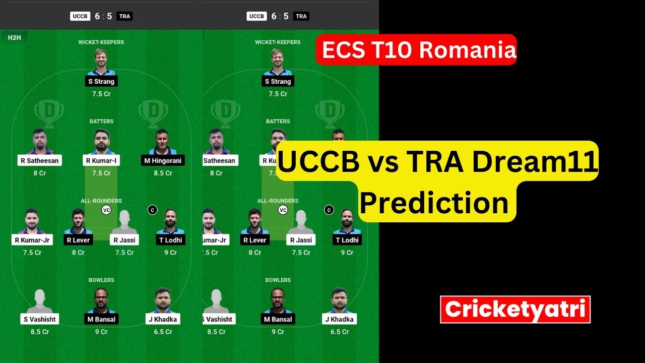 UCCB vs TRA Dream11