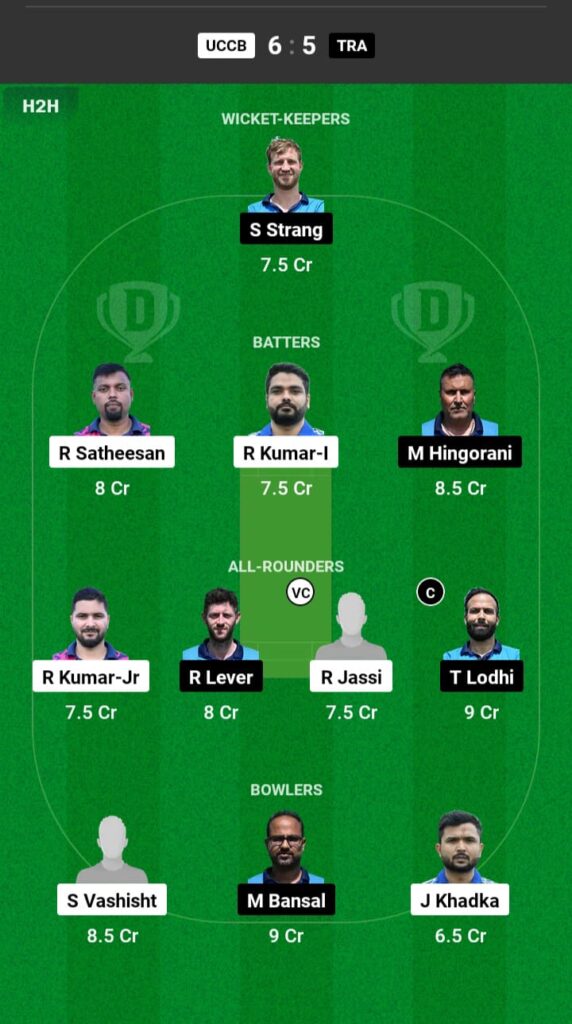 UCCB vs TRA Dream11