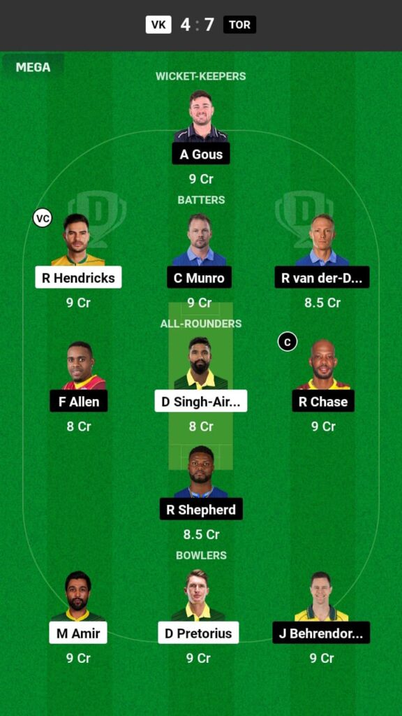 VK vs TOR Dream11