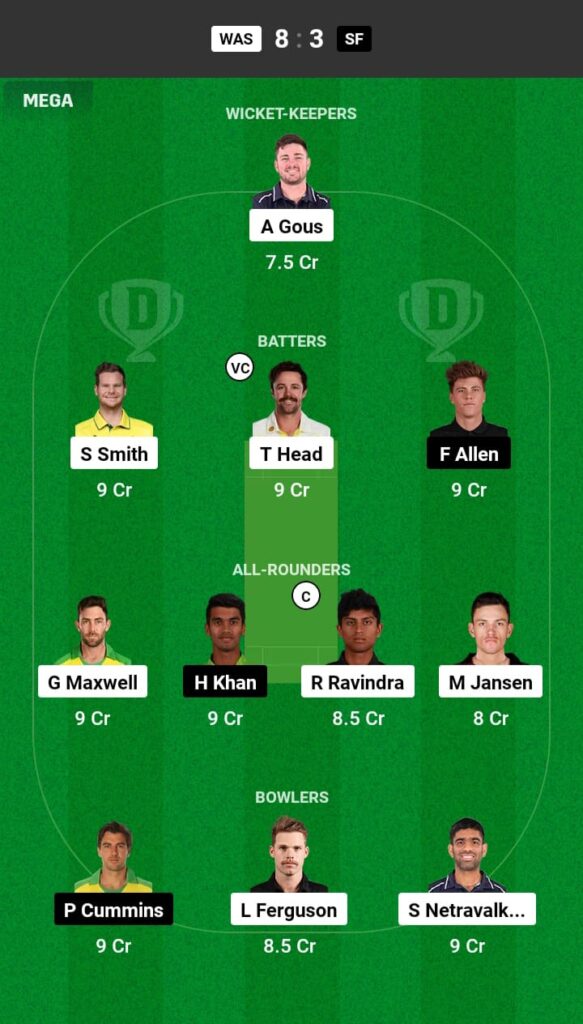 WAS vs SF Dream11 