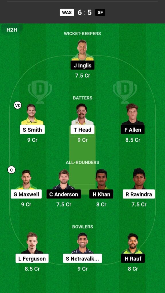 WAS vs SF Dream11 