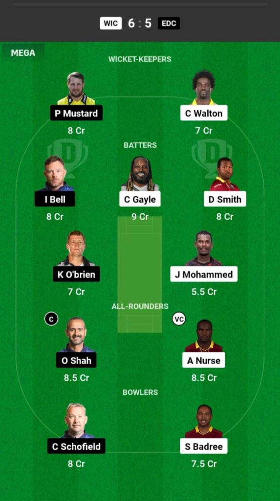 WIC vs EDC Dream11