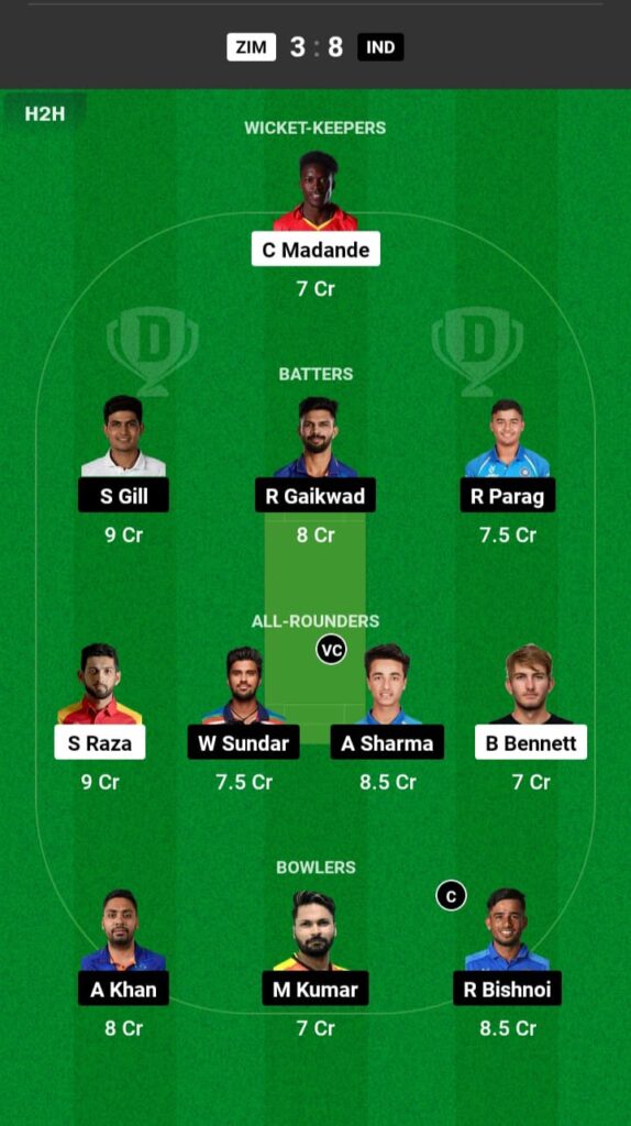 ZIM vs IND Dream11