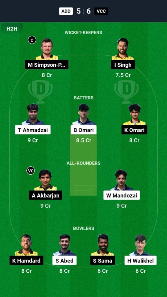 ADD vs VCC Dream11