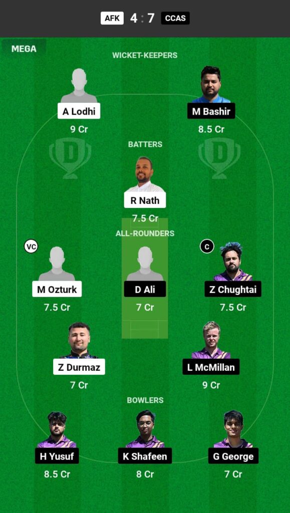 AFK vs CCAS Dream11