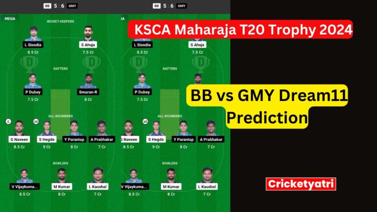 BB vs GMY Dream11