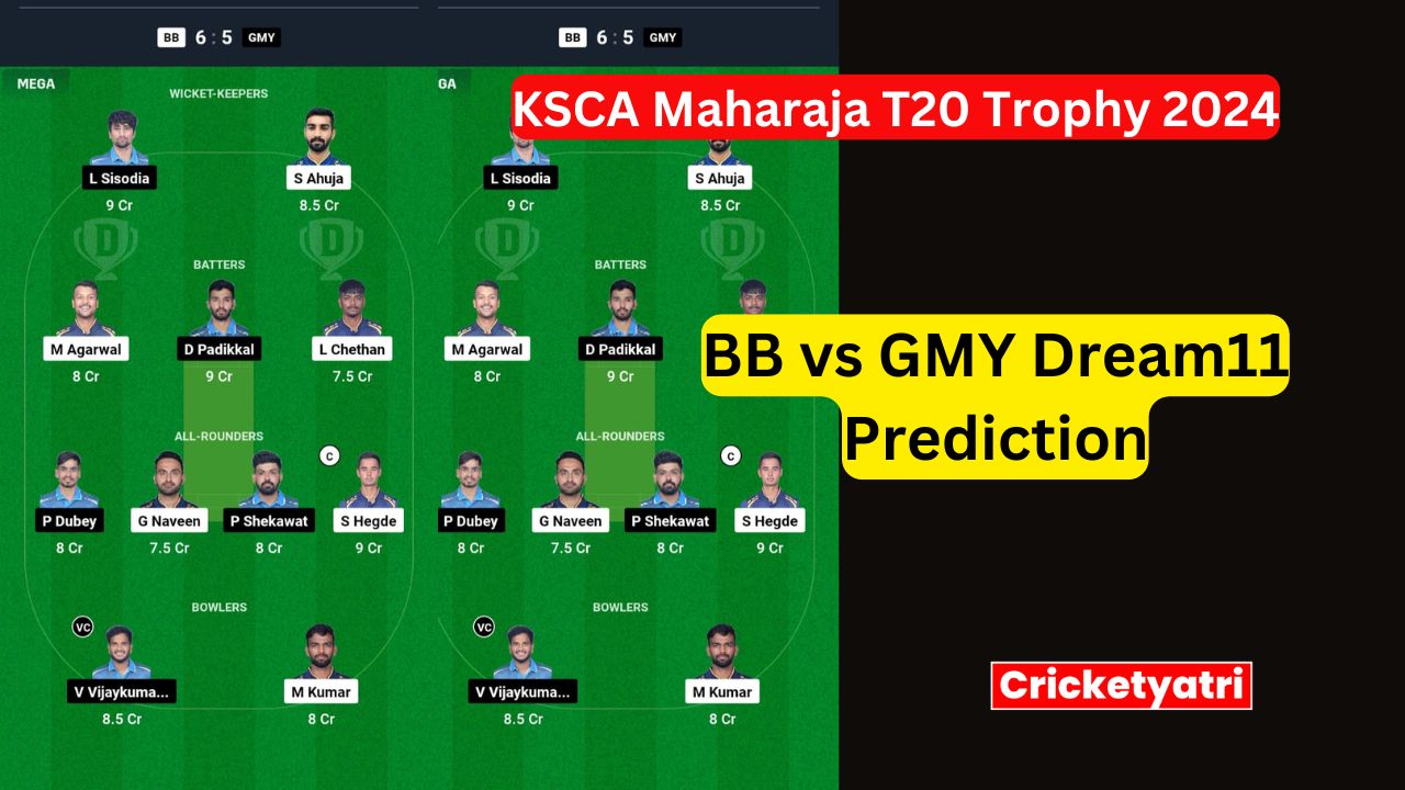 BB vs GMY Dream11