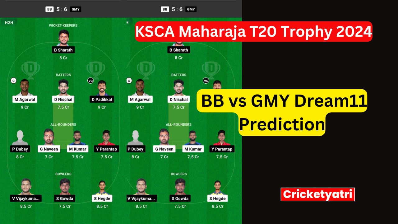 BB vs GMY Dream11