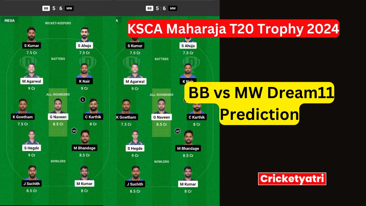 BB vs MW Dream11