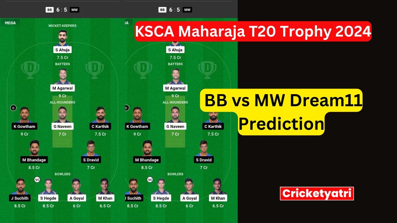 BB vs MW Dream11