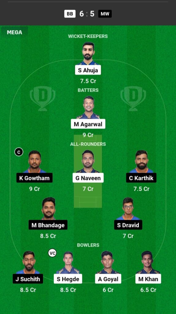 BB vs MW Dream11