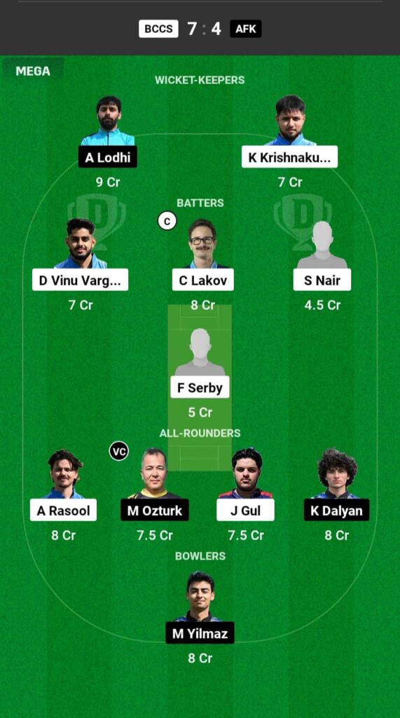 BCCS vs AFK Dream11