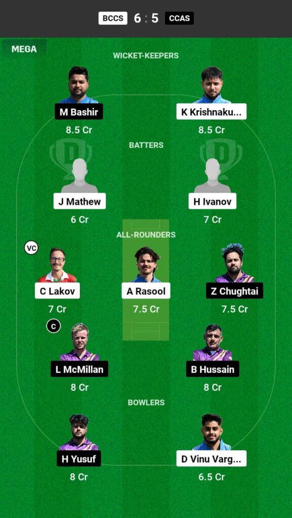 BCCS vs CCAS Dream11 