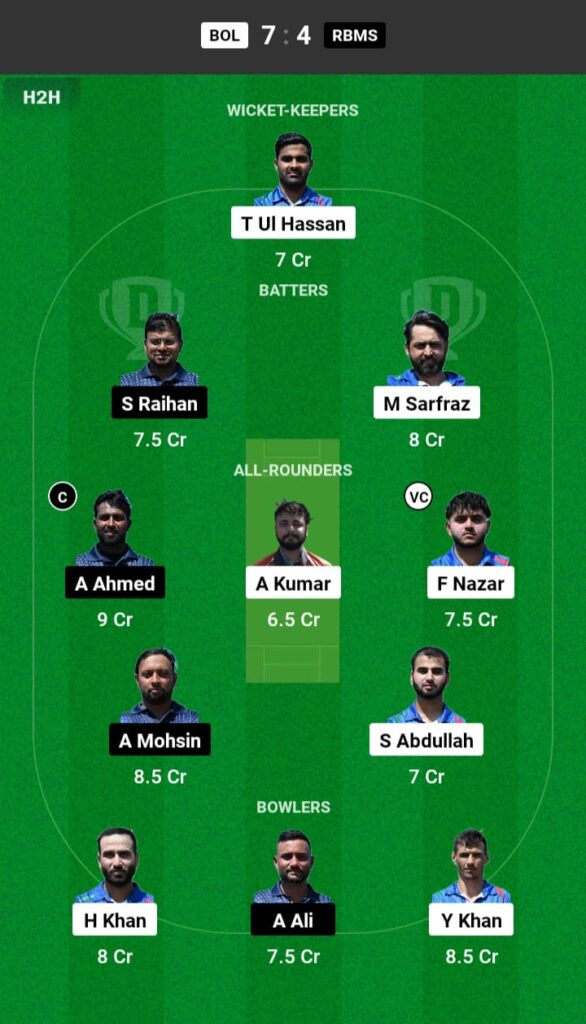 BOL vs RBMS Dream11