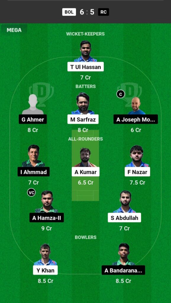 BOL vs RC Dream11