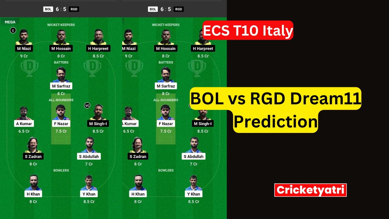 BOL vs RGD Dream11