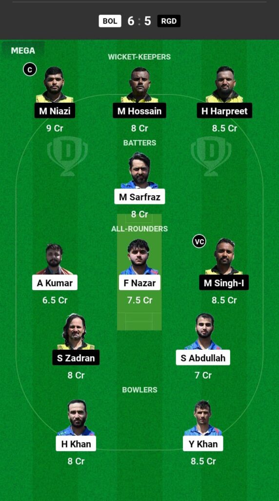 BOL vs RGD Dream11