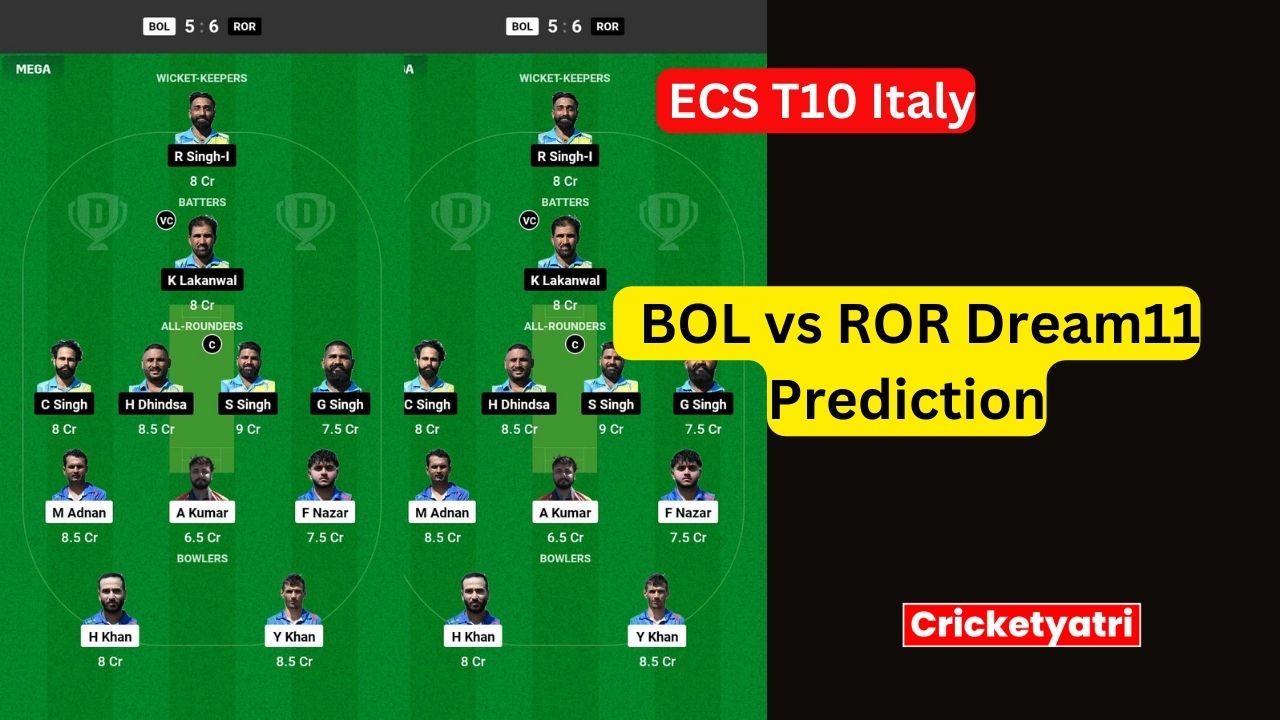 BOL vs ROR Dream11