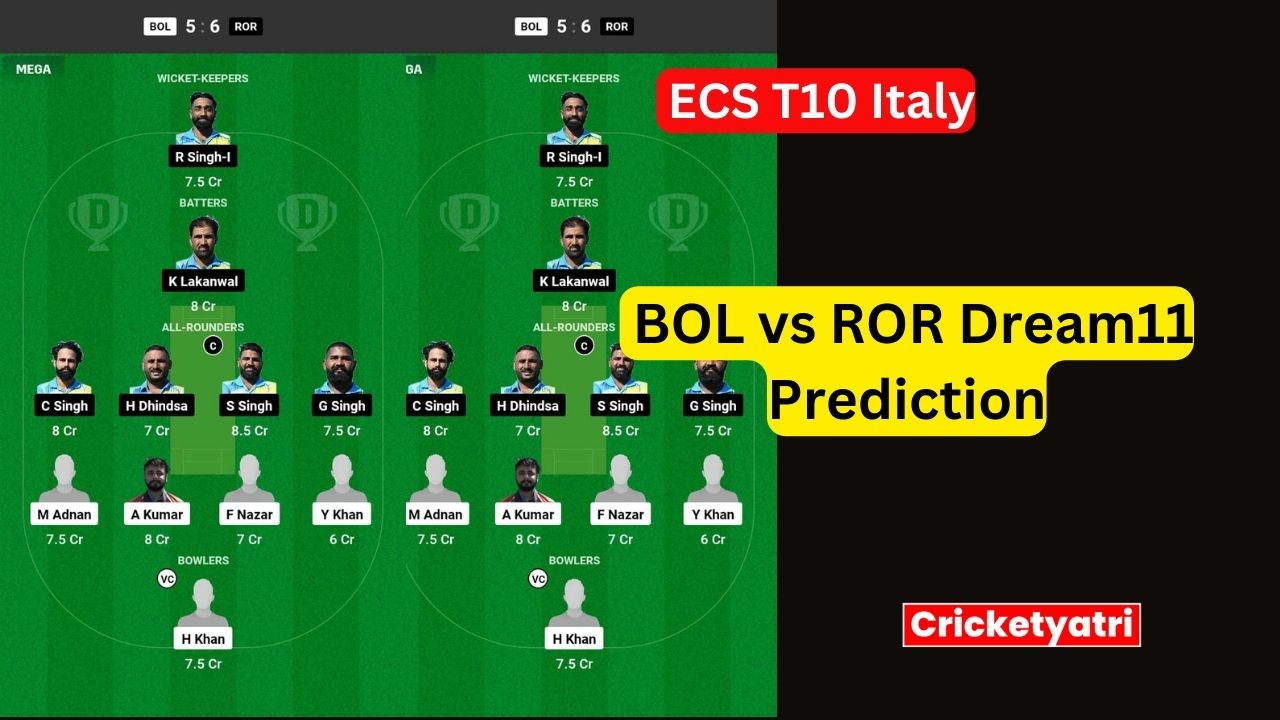 BOL vs ROR Dream11