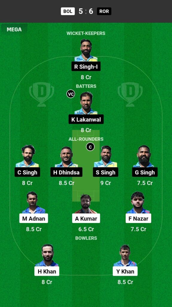 BOL vs ROR Dream11 