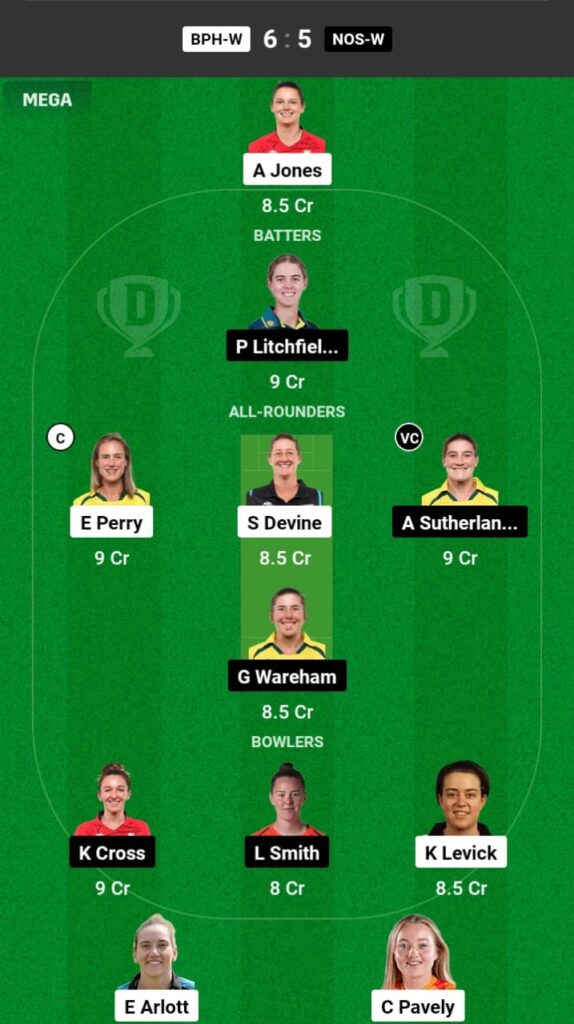 BPH-W vs NOS-W Dream11