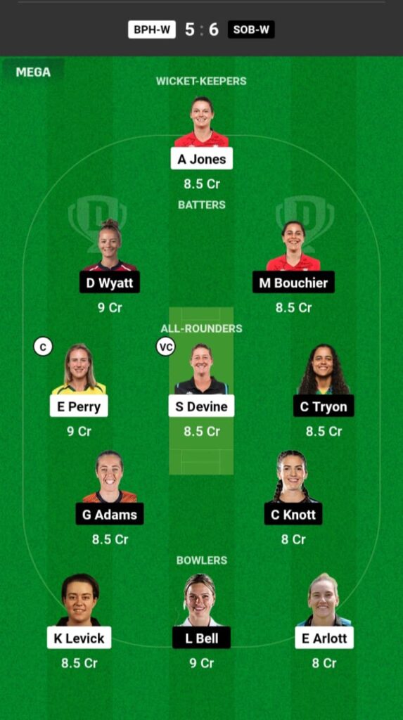 BPH-W vs SOB-W Dream11 