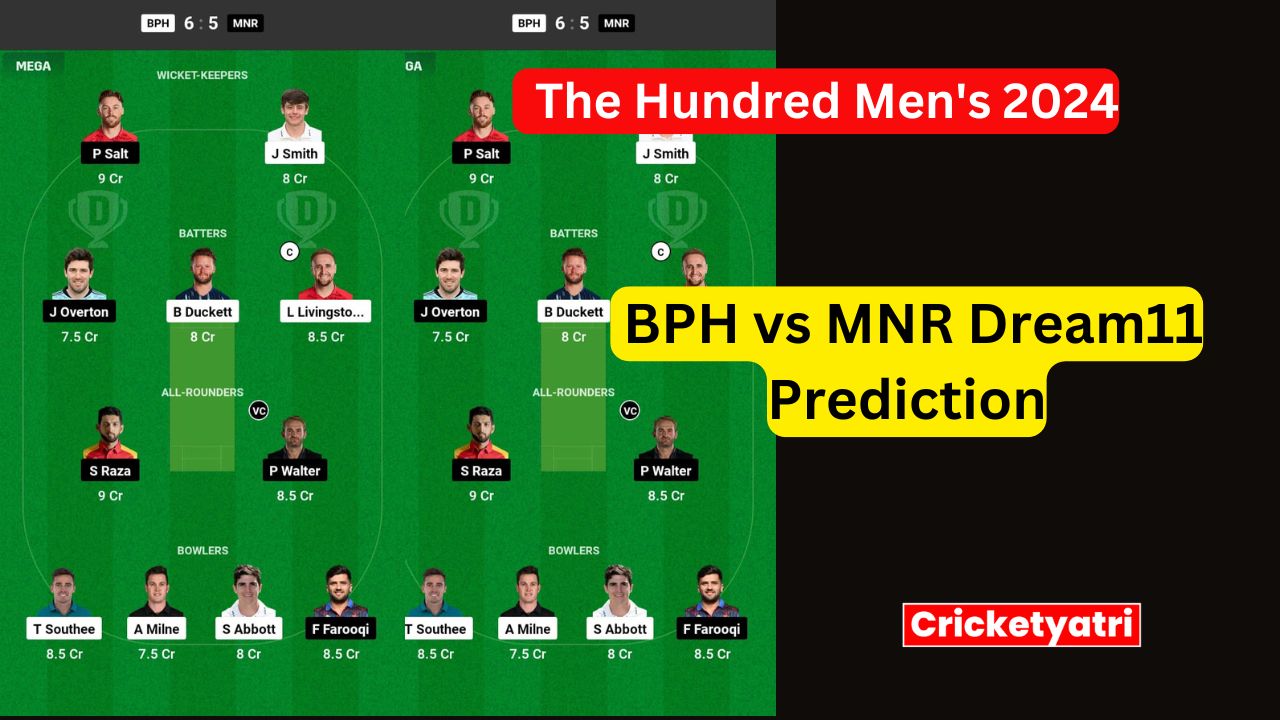 BPH vs MNR Dream11