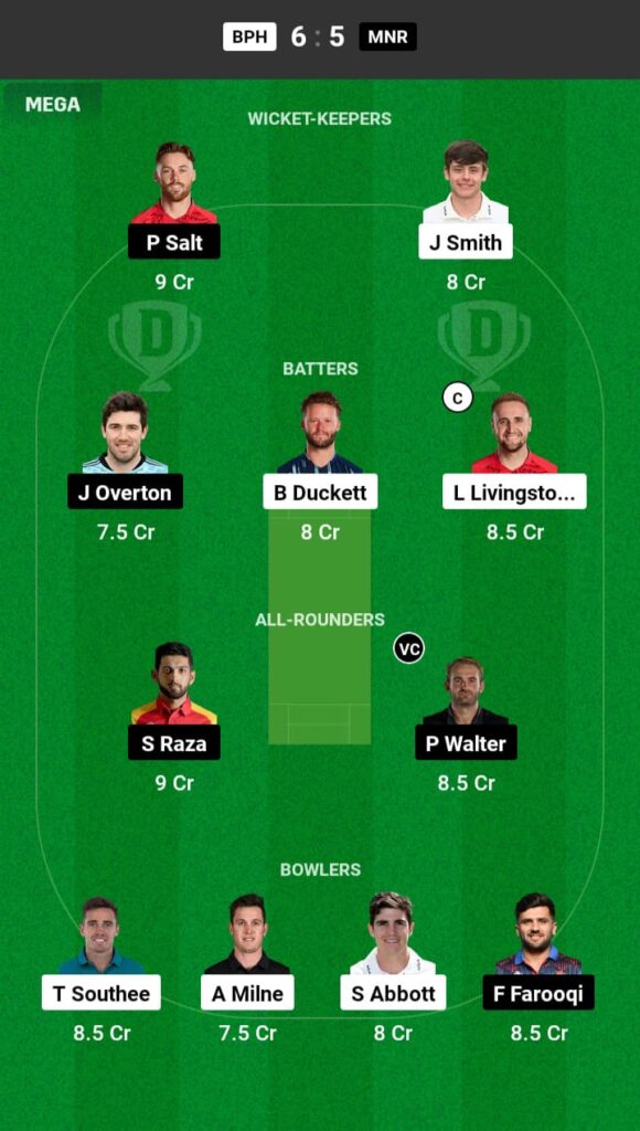 BPH vs MNR Dream11