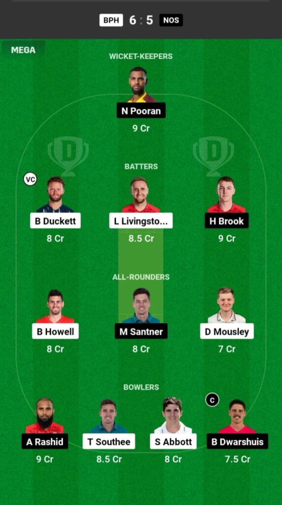 BPH vs NOS Dream11