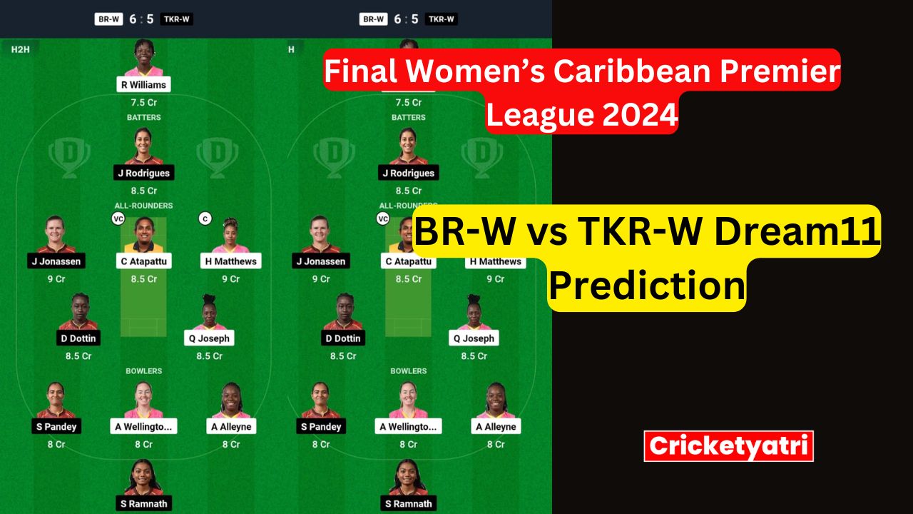 BR-W vs TKR-W Dream11