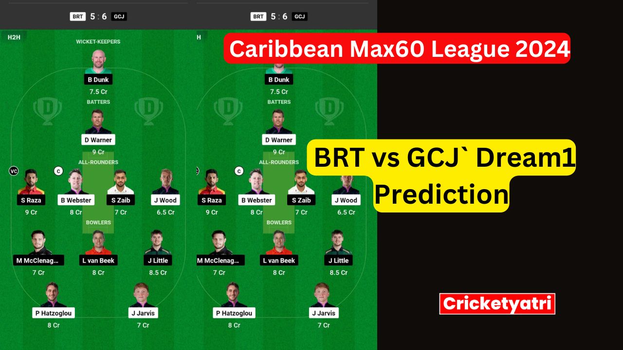 BRT vs GCJ Dream11