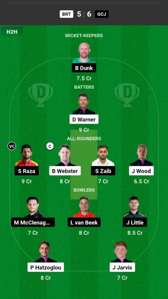 BRT vs GCJ Dream11