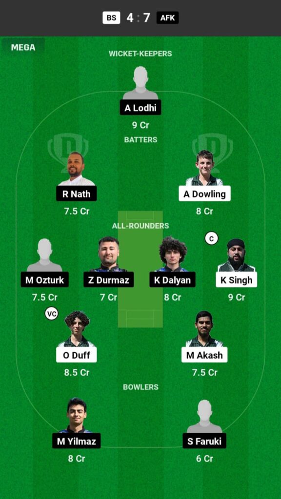 BS vs AFK Dream11