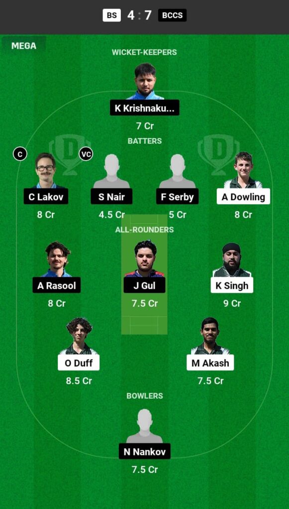 BS vs BCCS Dream11