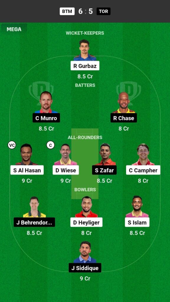 BTM vs TOR Dream11