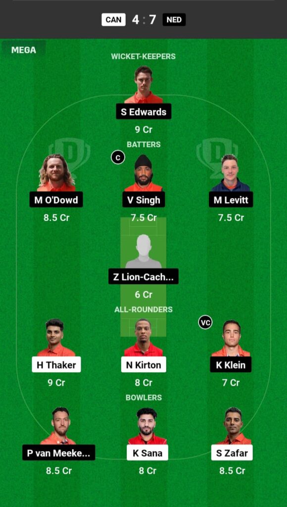 CAD vs NED Dream11 