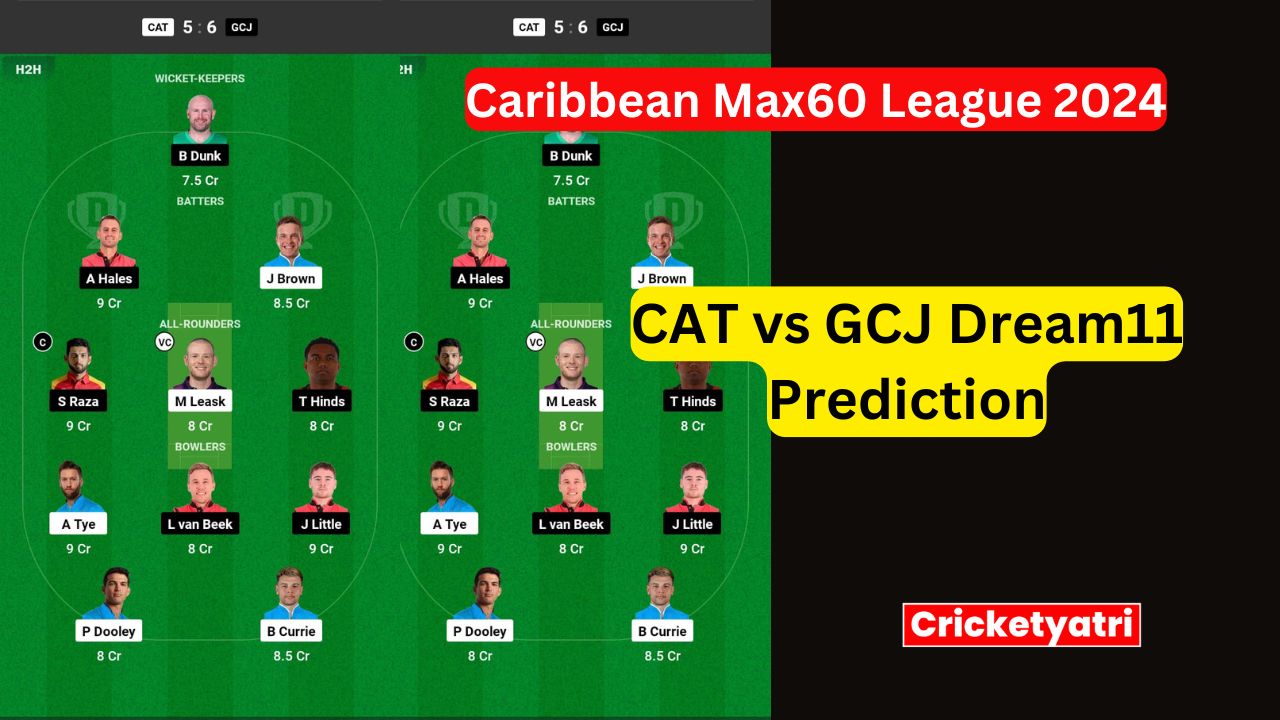 CAT vs GCJ Dream11