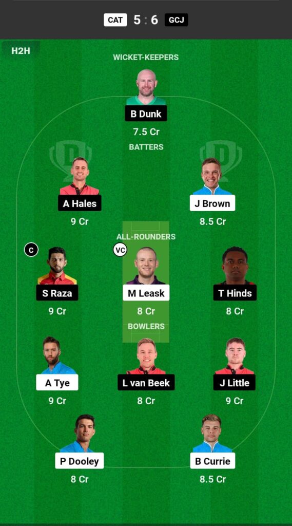 CAT vs GCJ Dream11