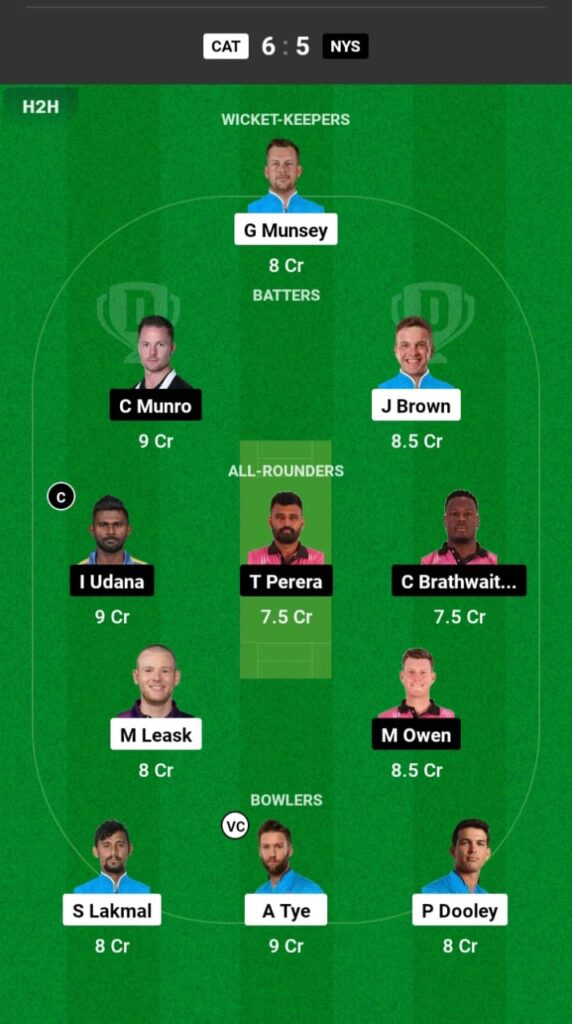 CAT vs NYS Dream11 