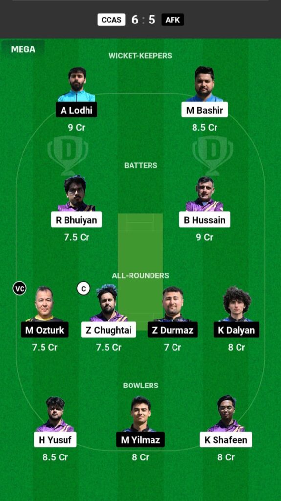 CCAS vs AFK Dream11