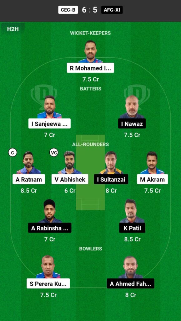 CEC-B vs AFG-XI Dream11