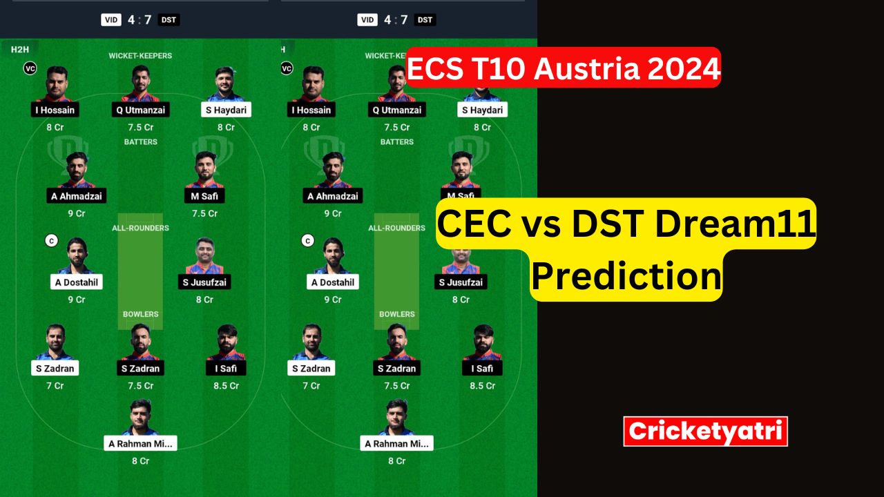 CEC vs DST Dream11 Prediction in Hindi, Fantasy Cricket, Pitch Report