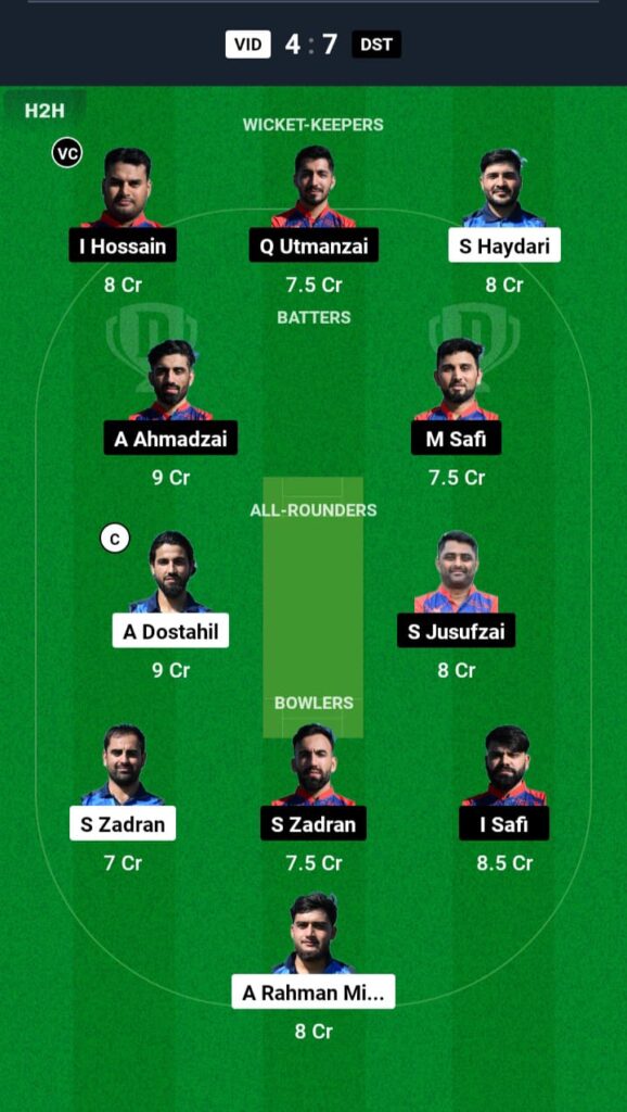 CEC vs DST Dream11