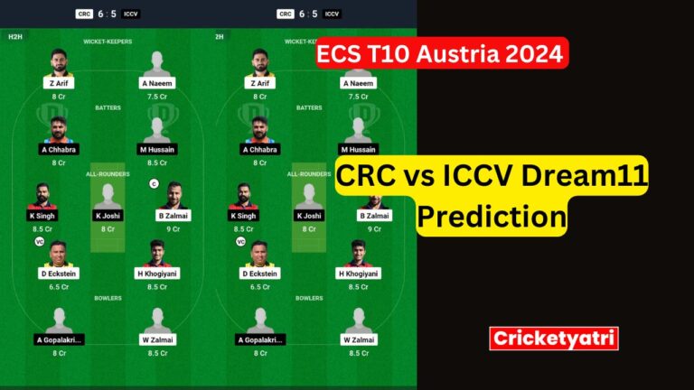 CRC vs ICCV Dream11