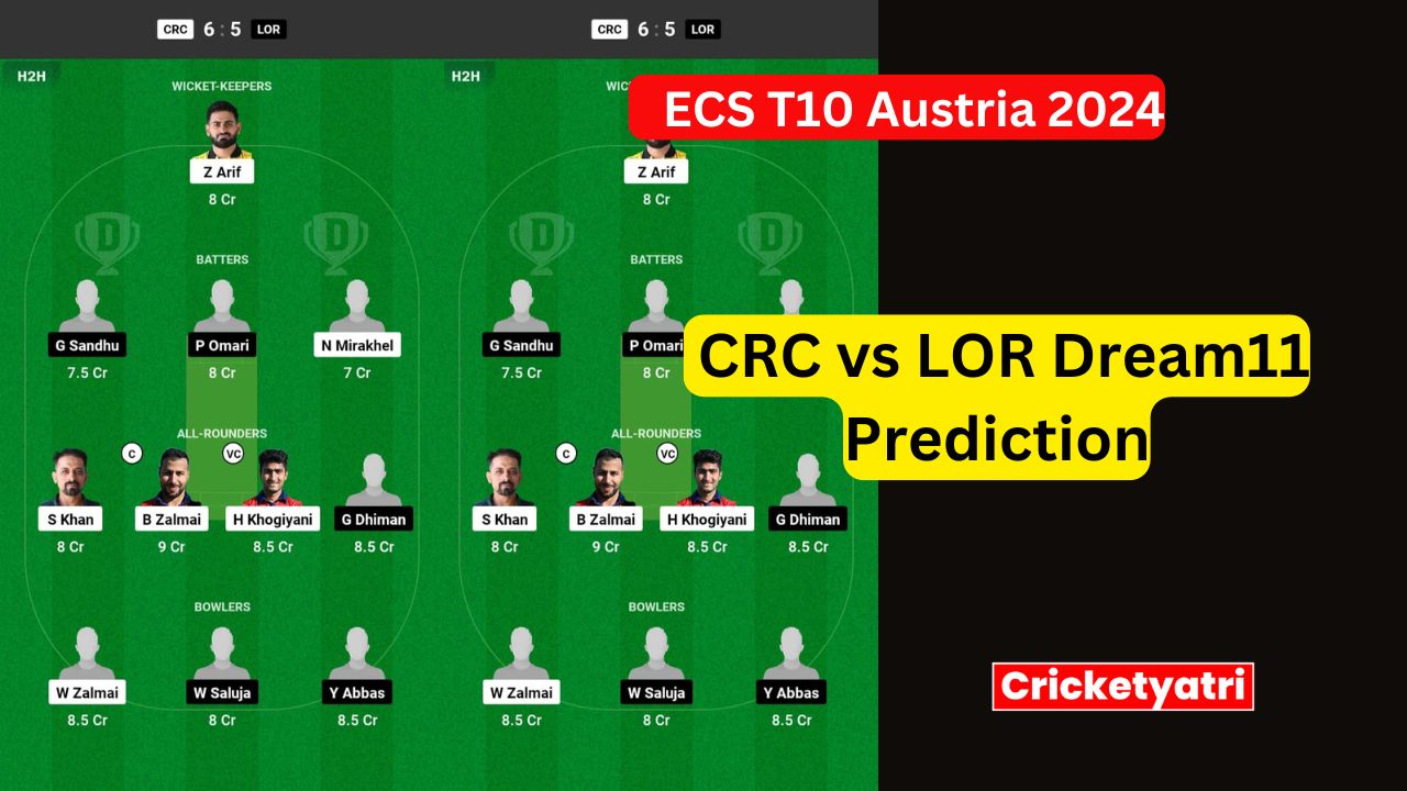 CRC vs LOR Dream11